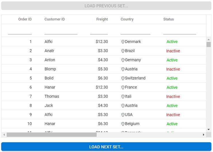 Virtual Scrolling In Ej2 Javascript Grid Control Syncfusion - Professional Mountain Texture - High Resolution