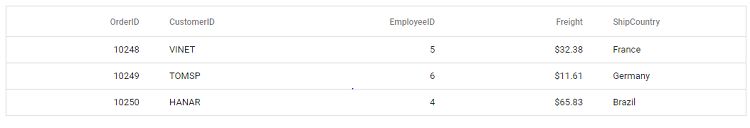 Webpack Externals With React Getting Started Component Syncfusion - Best Space Backgrounds in Mobile