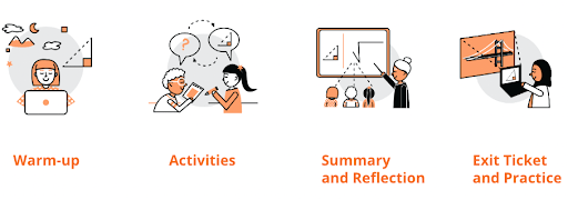 Join Our Amplify Math Team As A Professional Development Partnership - High Quality Retina Nature Designs | Free Download