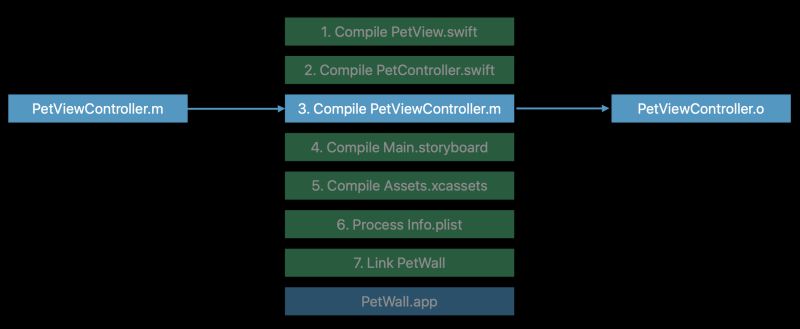 Github Bazel Snippets Compiler Param File Escaping - HD Vintage Backgrounds for Desktop