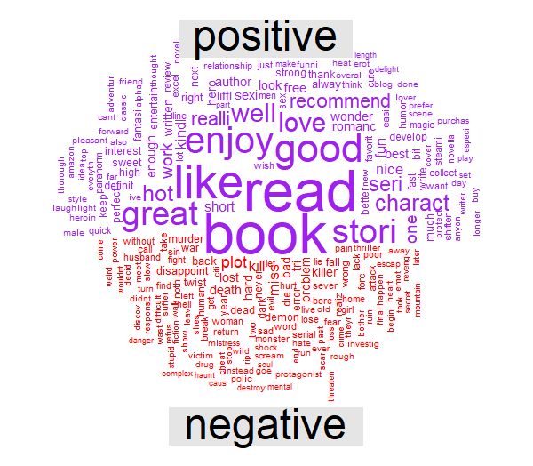 Project Dataxotic - Elegant Nature Wallpaper - Full HD