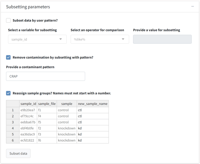 Data Subsetting And Summary Tidyproteomics Interactive - Download Artistic Dark Wallpaper | Full HD