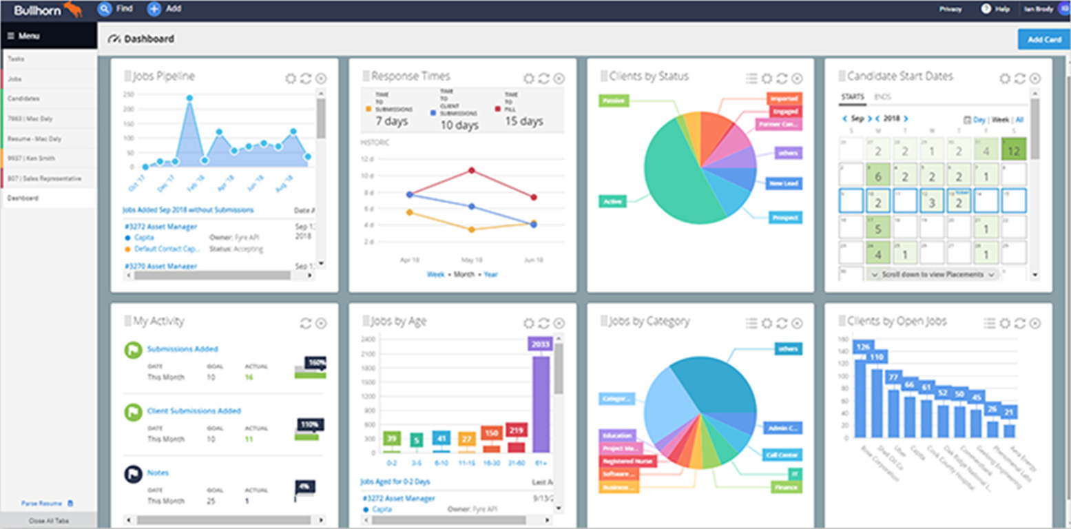 ejobsitesoftware.com applicant tracking system