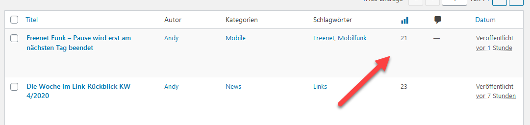 // function to display number of posts. Post Views Counter für Wordpress - Aufrufe für Beiträge zählen eKiwi.de
