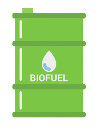 biofuel