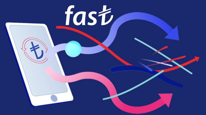 FAST İşlem Limiti 2.000 TL Oldu!