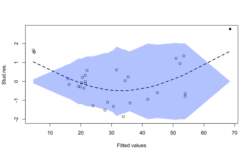 Residual2023528 Residual Github - Space Wallpapers - High Quality 4K Collection