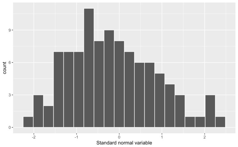 Github Ekstroem Datamaid An R Package For Data Screening - Ocean Picture Collection - Ultra HD Quality