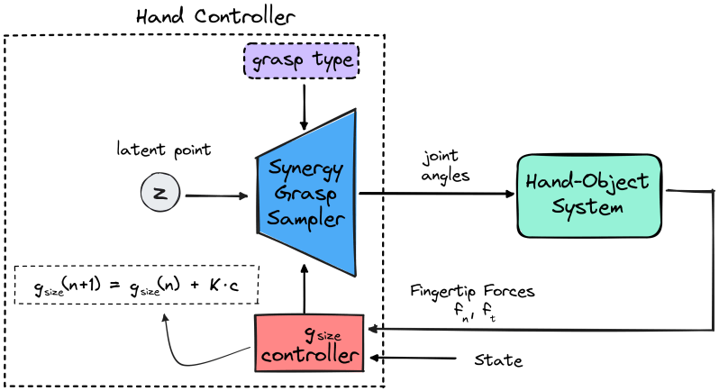 Github 1508912767 Force Control - Perfect Light Background - High Resolution