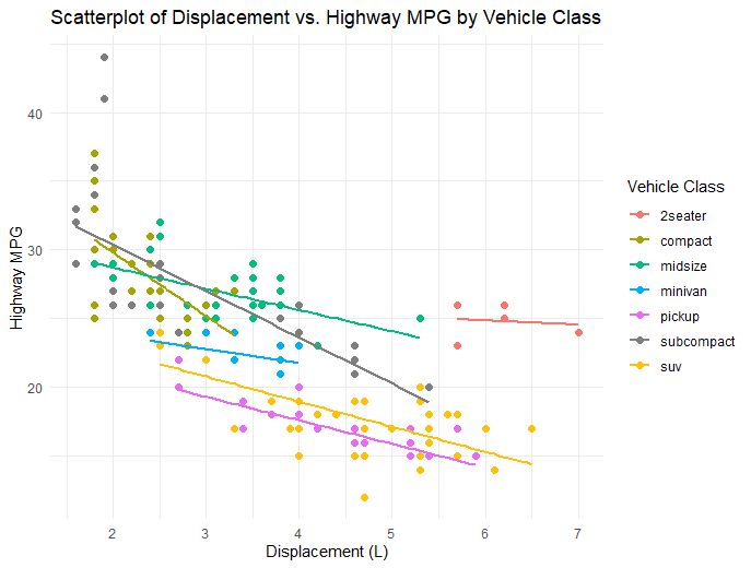 Gg 3 Splot - Best Minimal Patterns in Full HD