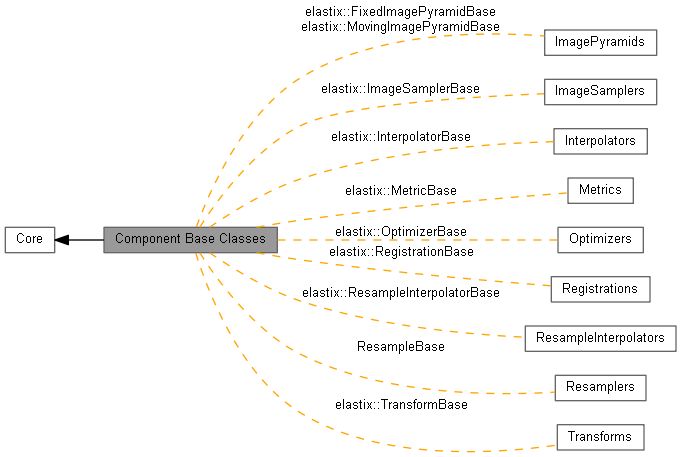 The Base Component Class - Ocean Illustration Collection - 8K Quality