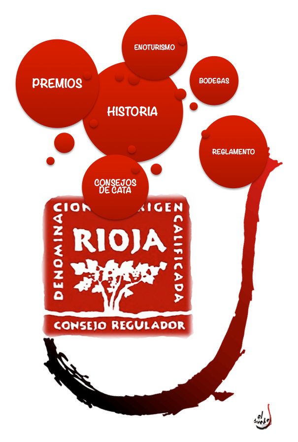 DO CA RIOJA