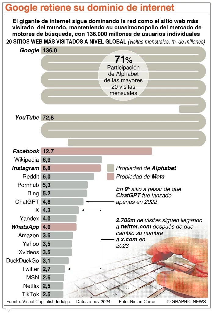 Trump está dispuesto a enemistar a China con la cesión de TikTok