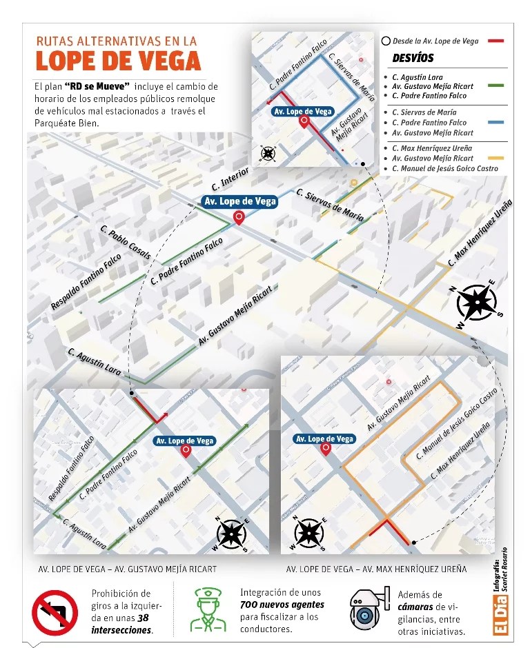 El Intrant integra cambios viales en Waze y Google