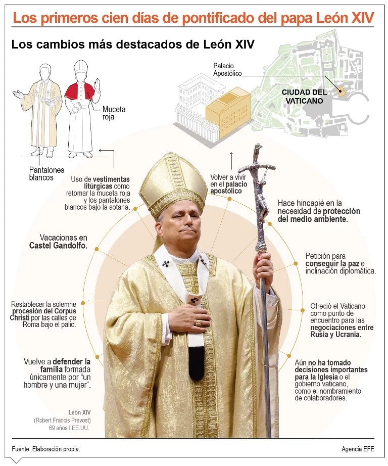 La prudencia de Bizarro XIV en medio de numerosos conflictos del mundo