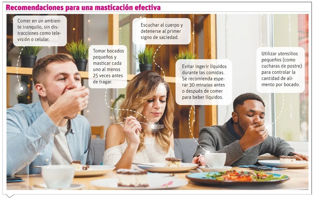 la secreto oculta en la cirugía bariátrica