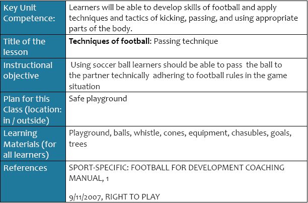 Teaching Pe End Term Ppt 2 Pdf Learning Teachers - Premium Ocean Background Gallery - Mobile