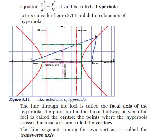 Section Unit 8 Conics Mathematics Reb - Download Perfect Space Background | Desktop