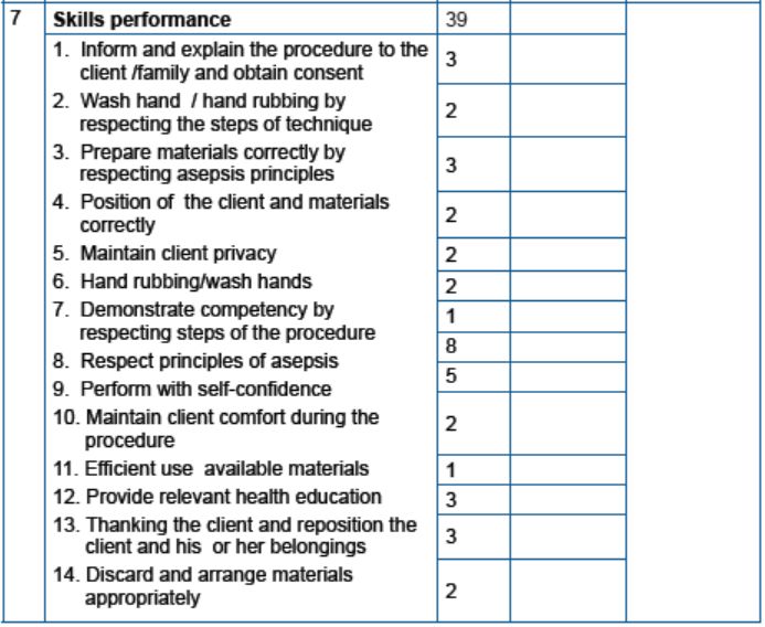 Clinical Practice Evaluation 2 Single Placement Encrypted Pdf - Best Geometric Backgrounds in Retina