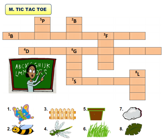Panduan teknis penggunaan buku siswa bahasa inggris kelas viii. Penilaian KI-4 Kelas 1 | E-Learning