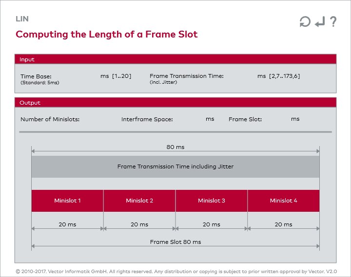 Lin E Serial Interface Vector E Learning - Geometric Patterns - Artistic Retina Collection