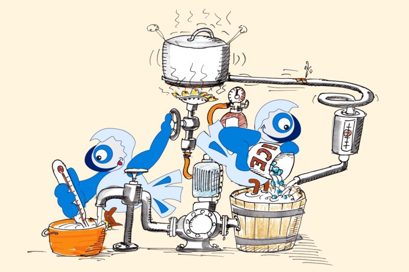 What Is The Gemba Process Key Techniques Explained - Best Light Illustrations in Mobile