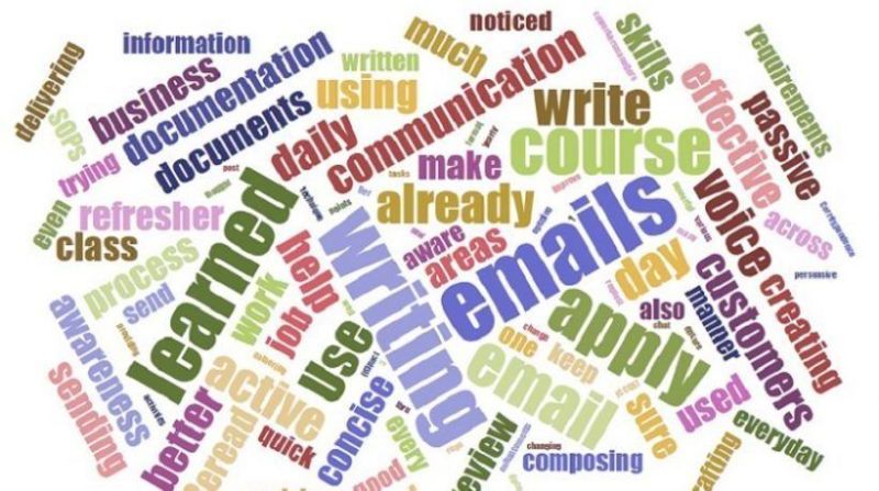 Top 10 Tips To Use Word Clouds In Elearning Elearning Industry - Download Gorgeous Light Background | 4K