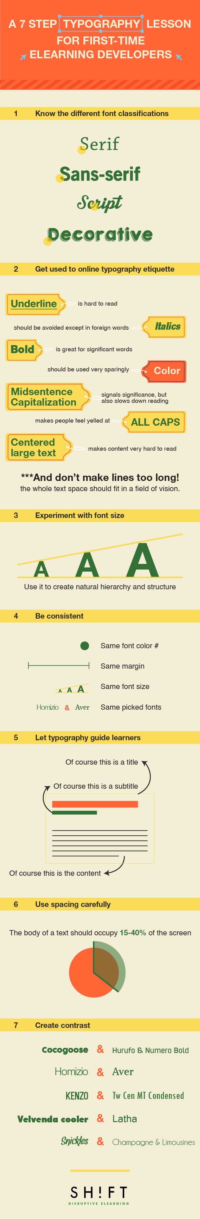Exploring Typography In Elearning Design A Key Visual Element - Premium Dark Image Gallery - 4K