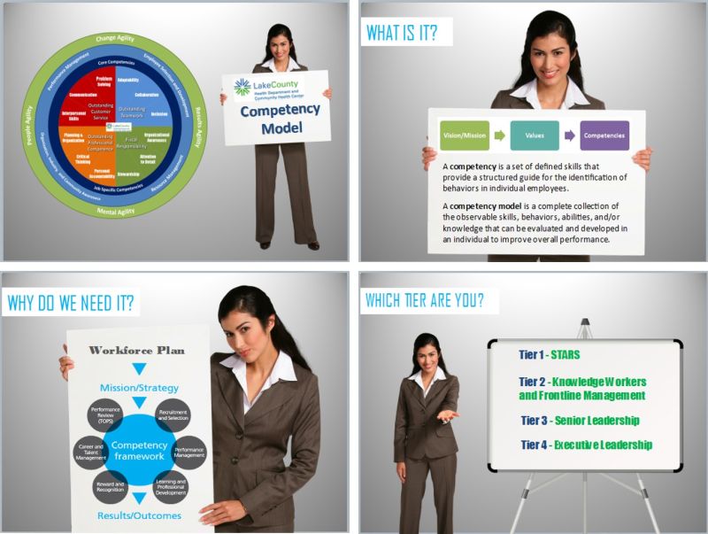 Competency Portfolio Watson E Learning - Ultra HD Space Patterns for Desktop