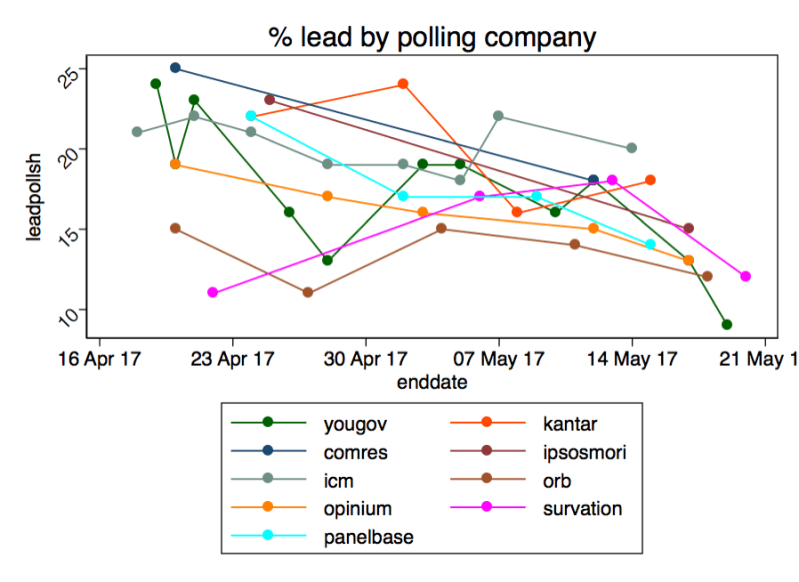 What S Been Happening In The Polls Elections Etc - High Quality 4K Landscape Backgrounds | Free Download