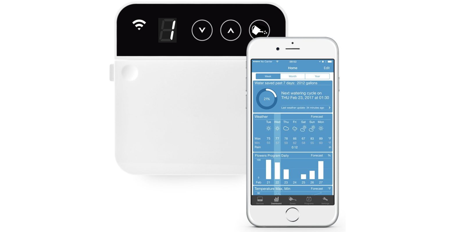 Green Deals: RainMachine Mini-8 2nd Gen. Wi-Fi Sprinkler Controller ...