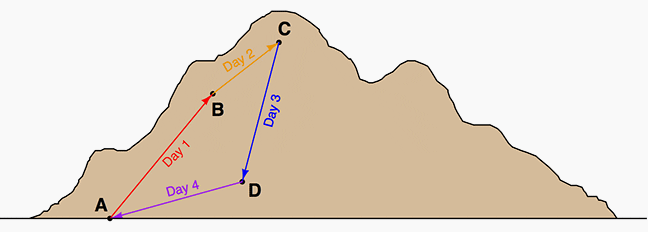 Kirchhoff S Laws For Electrical Engineers Beginners Eep