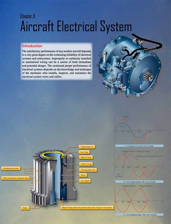 Electrical Engineering Reference Manual Pdf