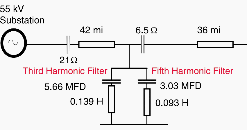 Six Mv Hv Applications Of Series Capacitors For Improving