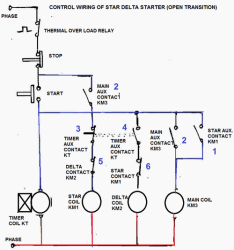 star delta starter circuit electrical diagram control motor open transition