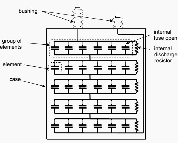 Providing Capacitive Reactive Compensation With Shunt