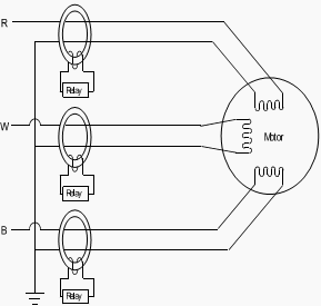 Motor Protection Depending On Size And Voltage Level