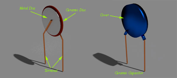 Ceramic Capacitor