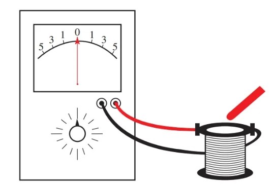 Self Inductance Definition Unit Rl Circuit Transient