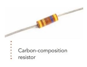 Linear Nonlinear Resistor Definition Characteristic
