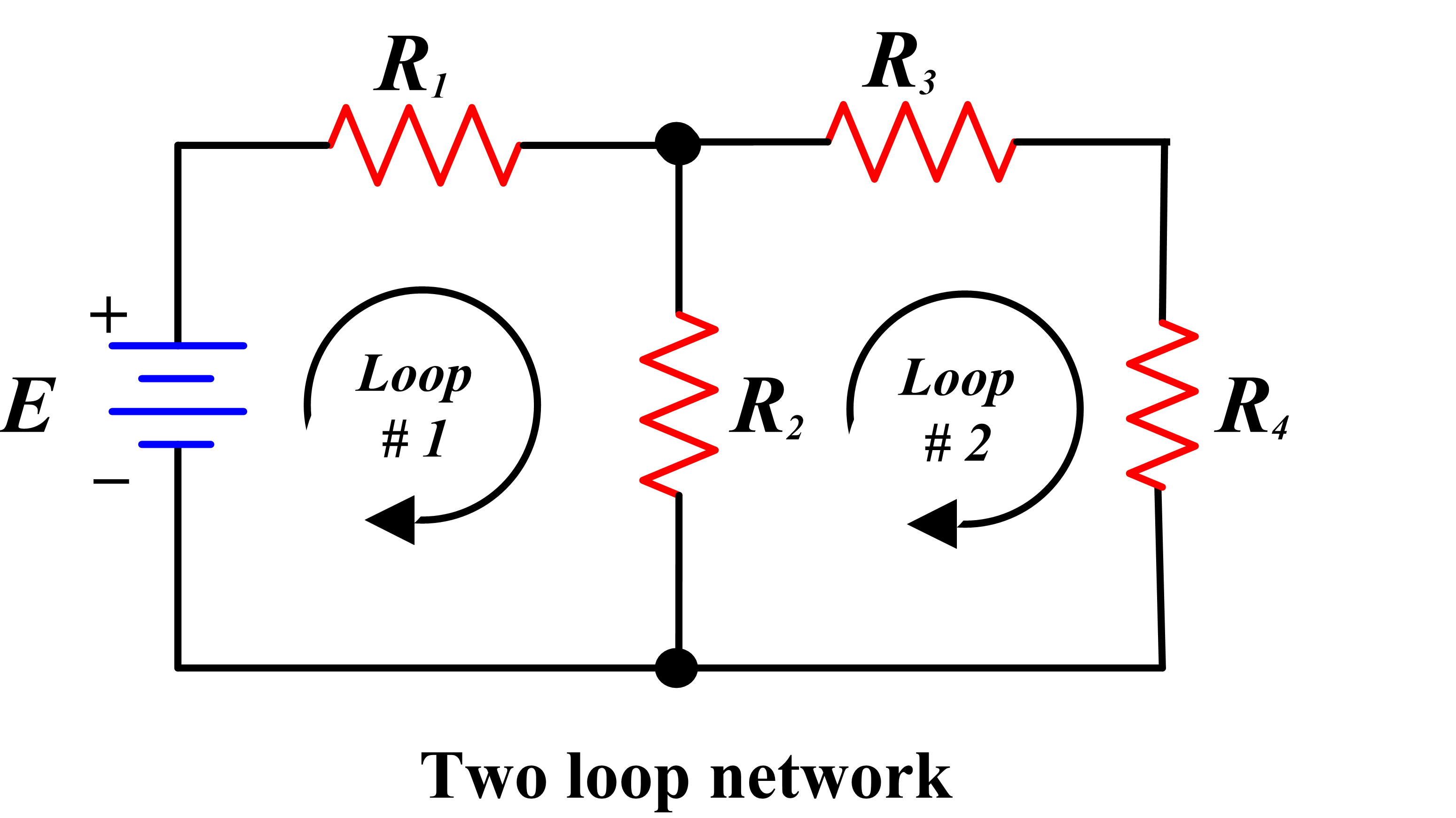 Mesh Current Analysis Method | Solved Example