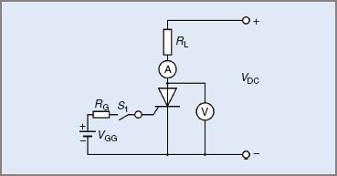 Testing A Silicon Controlled Rectifier Scr Electronics Forums - Download High Quality Vintage Wallpaper | 8K
