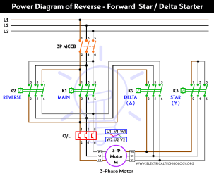 delta reverse diagram star forward motor phase power timer three connection electrical control wiring electricaltechnology motors cable technology