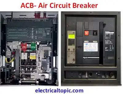 Acb Dimension Pdf Electrical Engineering Electricity - Premium Abstract Image Gallery - Mobile