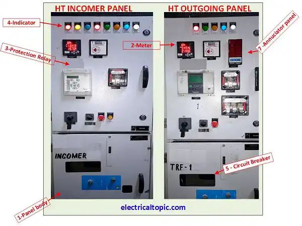 Ht Panel Checklist Pdf - High Resolution Sunset Wallpapers for Desktop