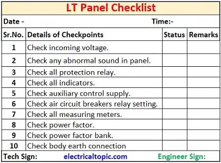 Check List Lt Panel Pdf - Download Elegant City Illustration | 4K