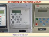 Over Current Relay Types Diagram Working Principle Relay Setting
