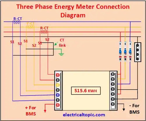Single Phase Energy Meter Diagram Single Phase Energy Meter Diagram