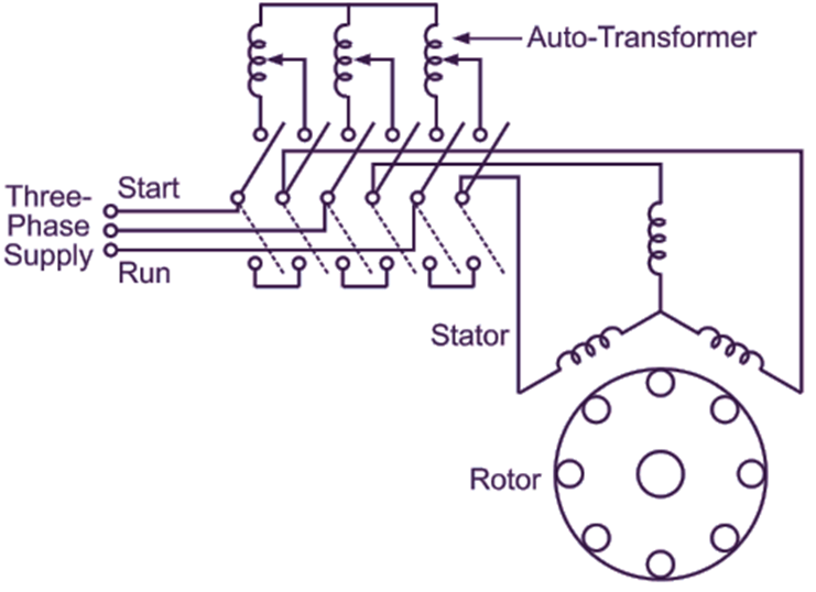 Autotransformer Starter Working Diagram Electricalworkbook