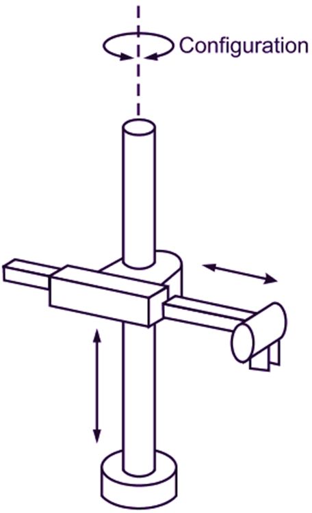 Cylindrical Robot - Nature Art Collection - Desktop Quality